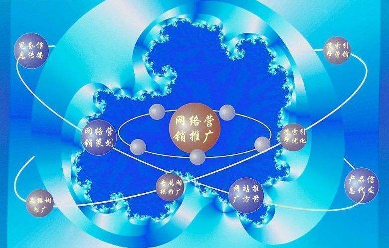 龙里新媒体运营企业需要掌握的网络推广技巧有哪些